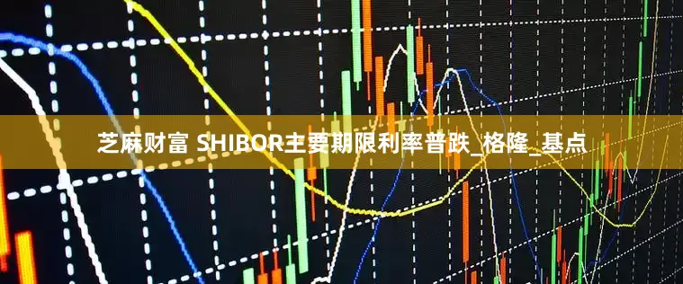 芝麻财富 SHIBOR主要期限利率普跌_格隆_基点